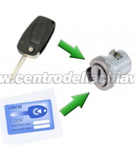 unificazione cilindro serratura- tipo 1