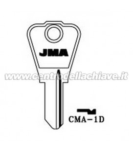 chiave per mezzi industriali